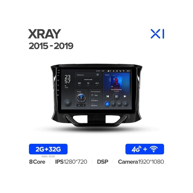 26fd1f19558911ec94d414dae9ddcfb1_f23994e655bf11ecbbc4e03f497ac289 изображение