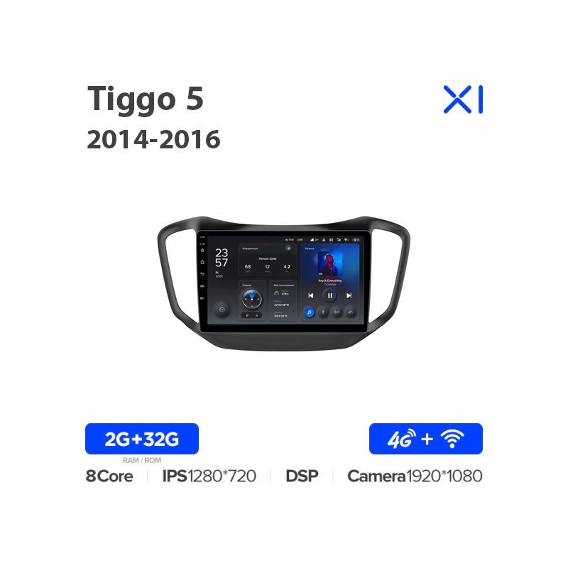 705410ff503311ecbbc4e03f497ac289_c4b195a45e6c11ecbbc4e03f497ac289 изображение