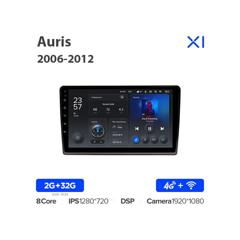 42ab7555574c11ecbbc4e03f497ac289_c4b195cf5e6c11ecbbc4e03f497ac289 изображение